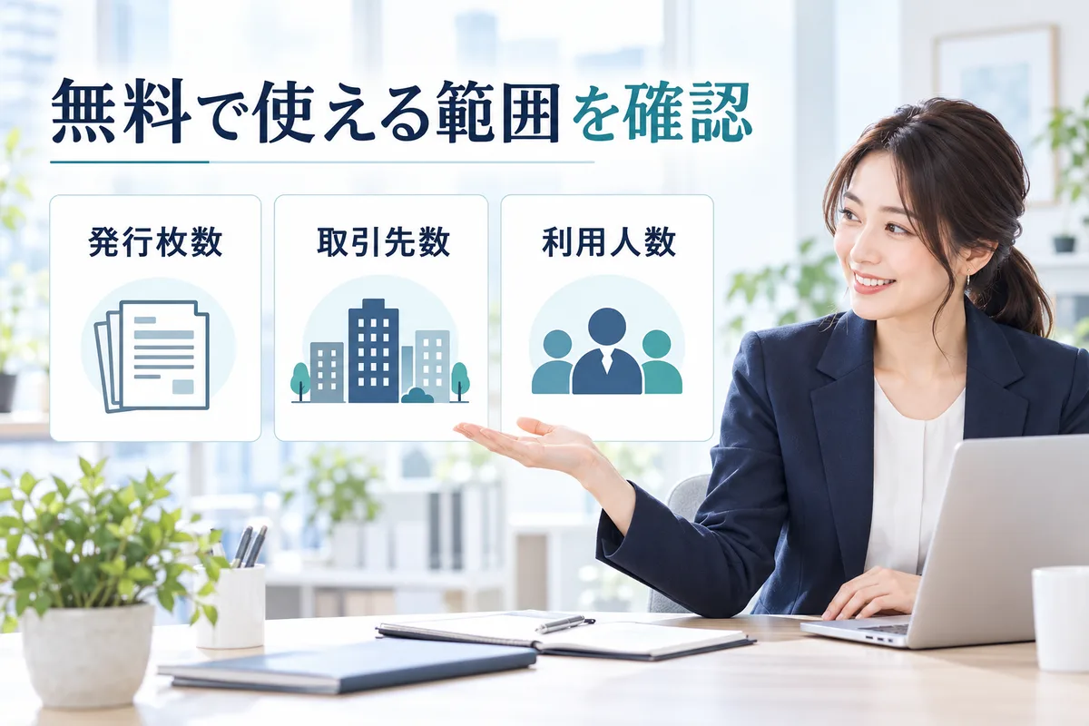 無料プランの発行枚数、取引先数、利用人数を確認するイメージ